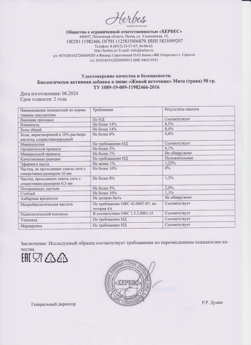 Паспорт №062024